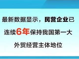民营企业连续6年保持我国第一大外贸经营主体地位