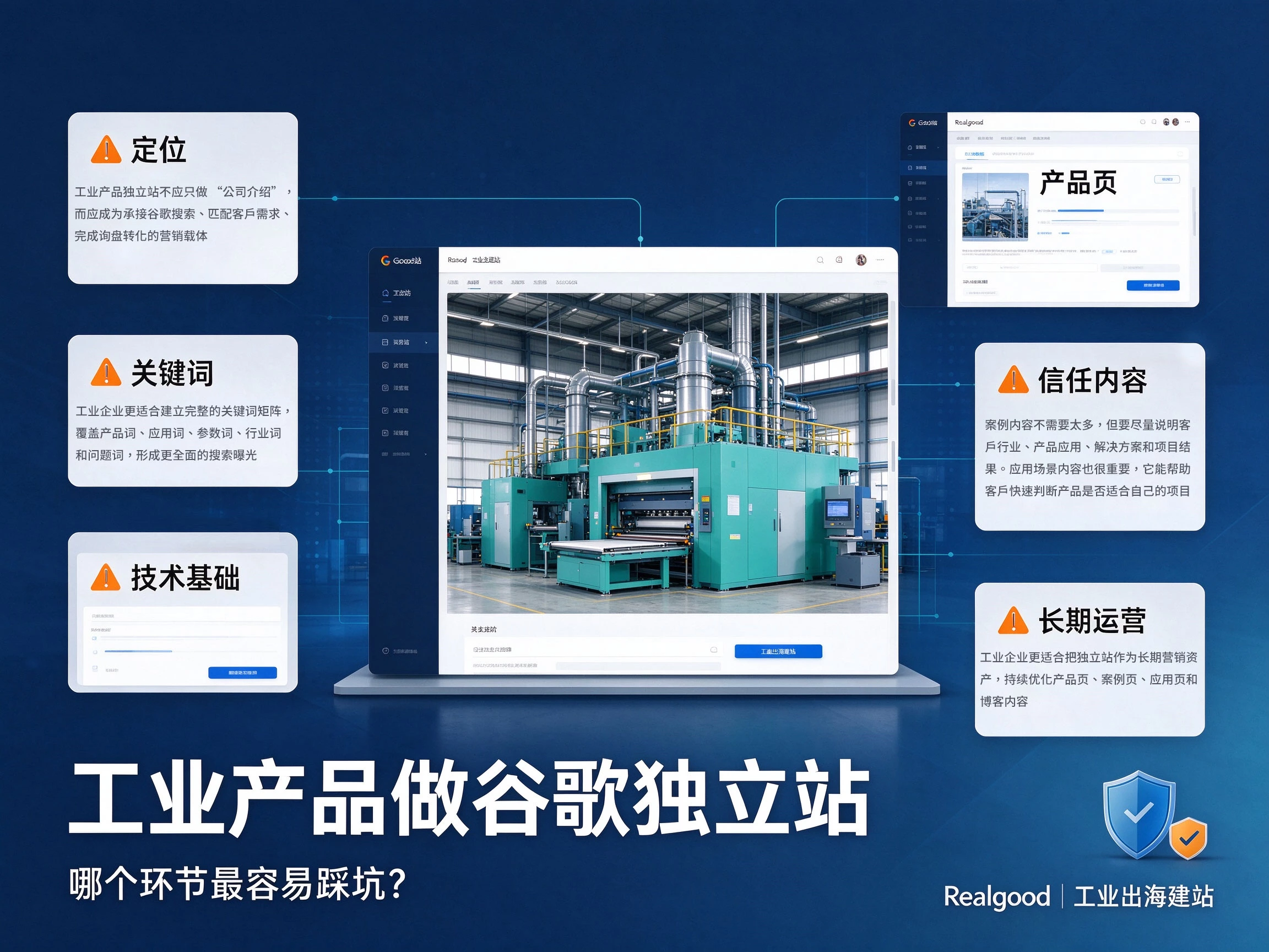工业产品做谷歌独立站,哪个环节最容易踩坑?