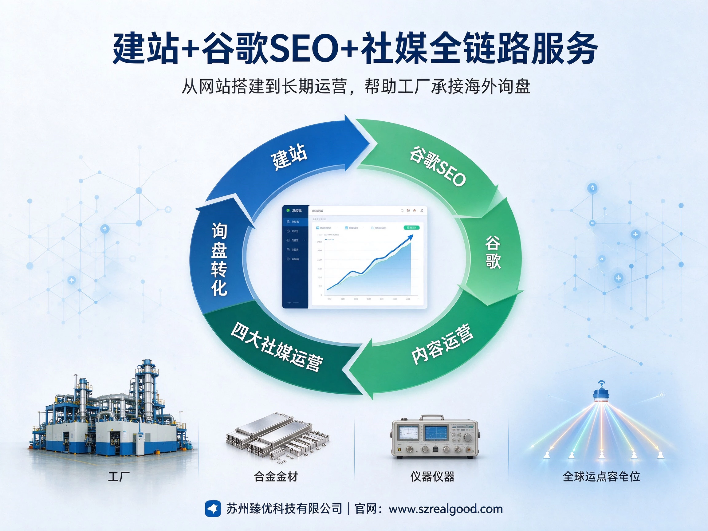Zmpress 建站系统对比其他建站工具优势