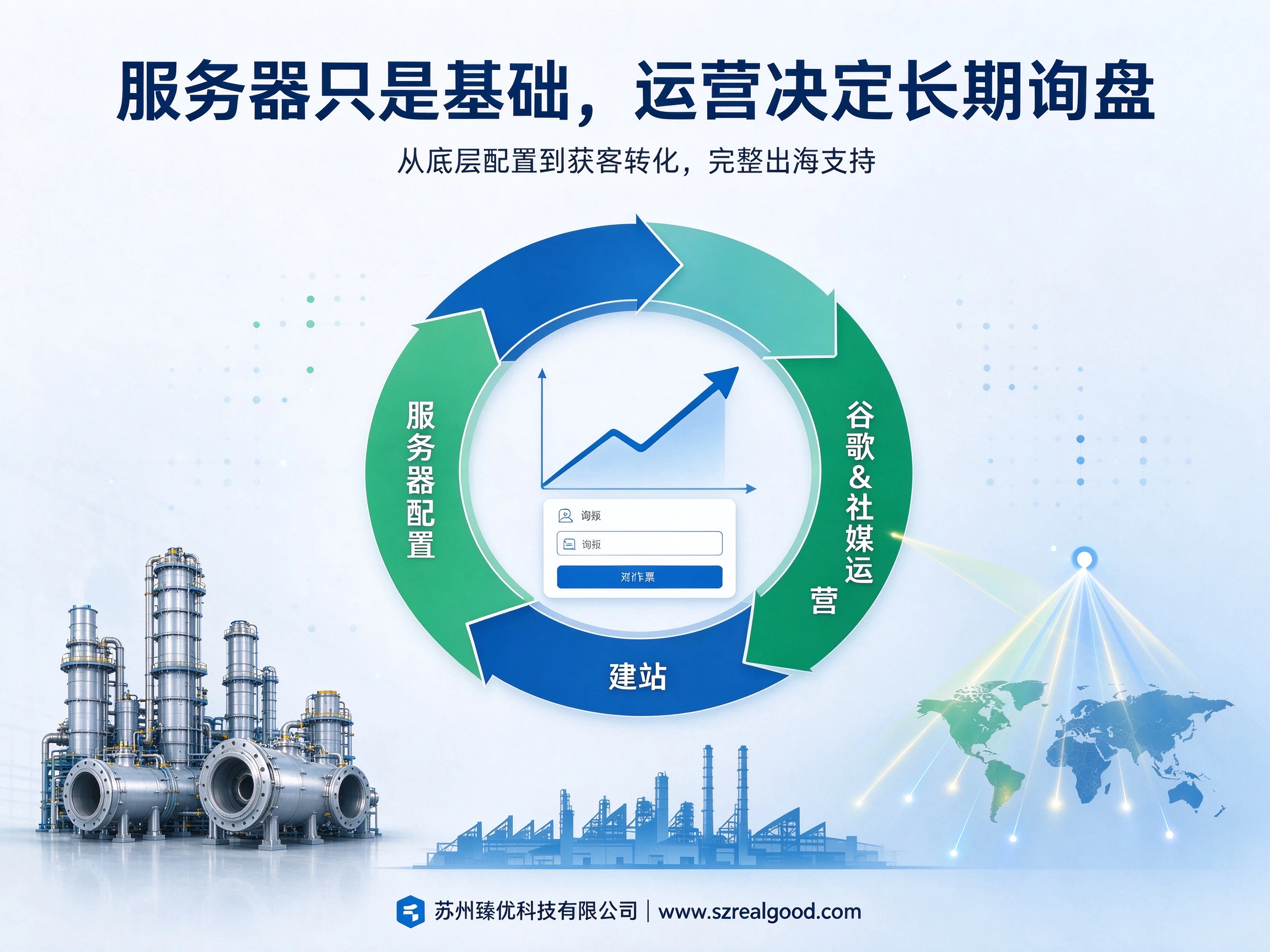 做独立站,服务器选国内还是海外?很多老板选错了