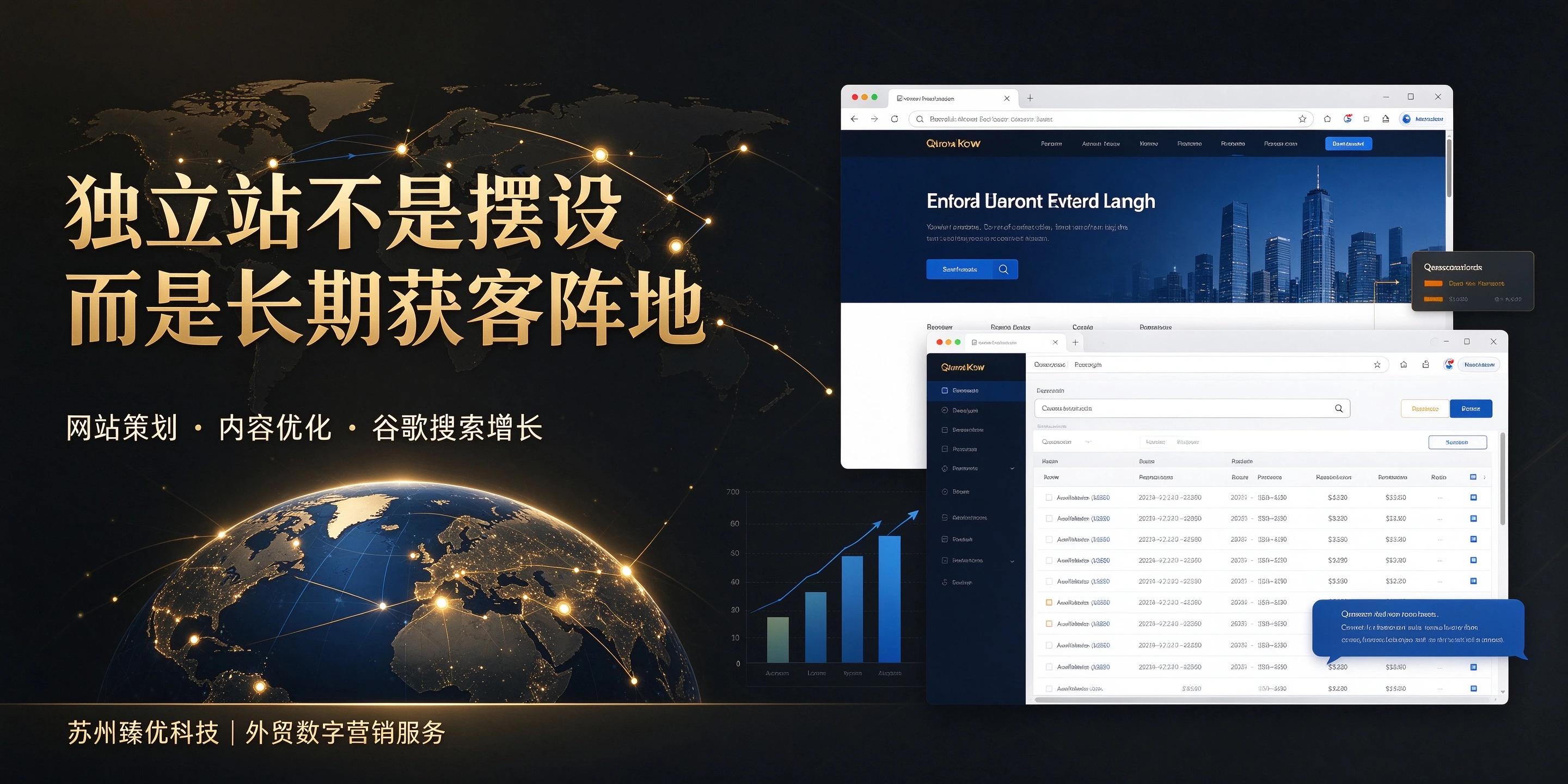 独立站收录上不去,是不是关键词布局做错了?