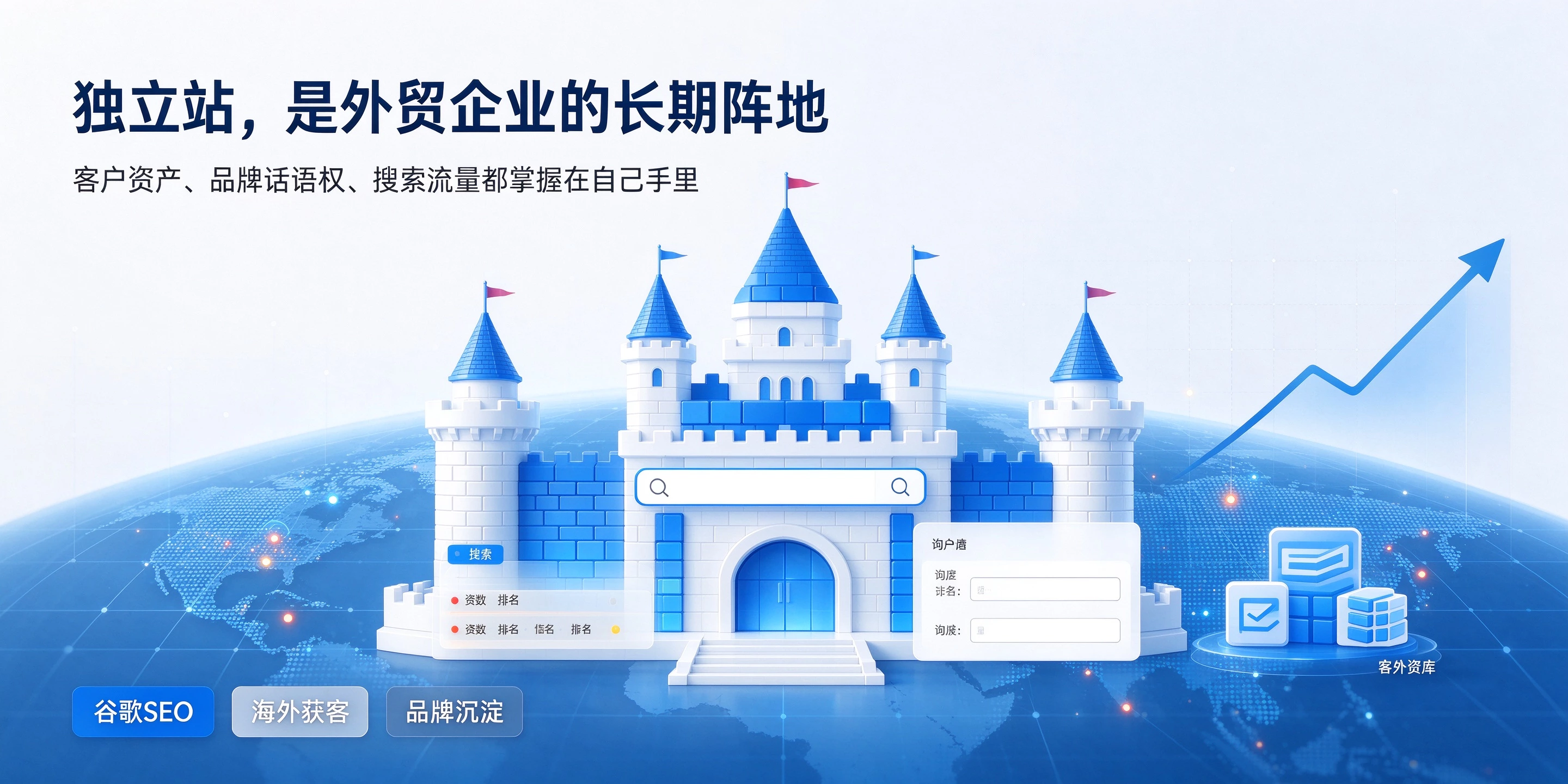 做出口，独立站和阿里国际站到底该怎么选？